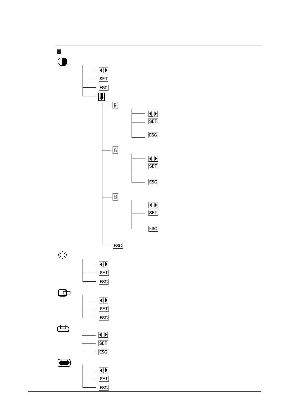 3 osd setting item details, 3 osd setting item details -4 | Proface FP3900 - 19 Flat Panel" User Manual | Page 51 / 83