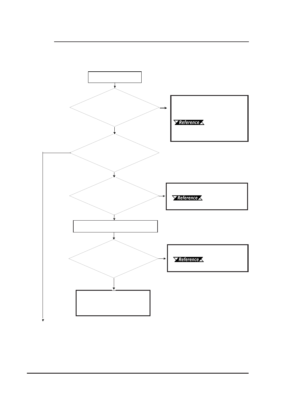 2 no display, 2 no display -2 | Proface FP3900 - 19 Flat Panel" User Manual | Page 67 / 83