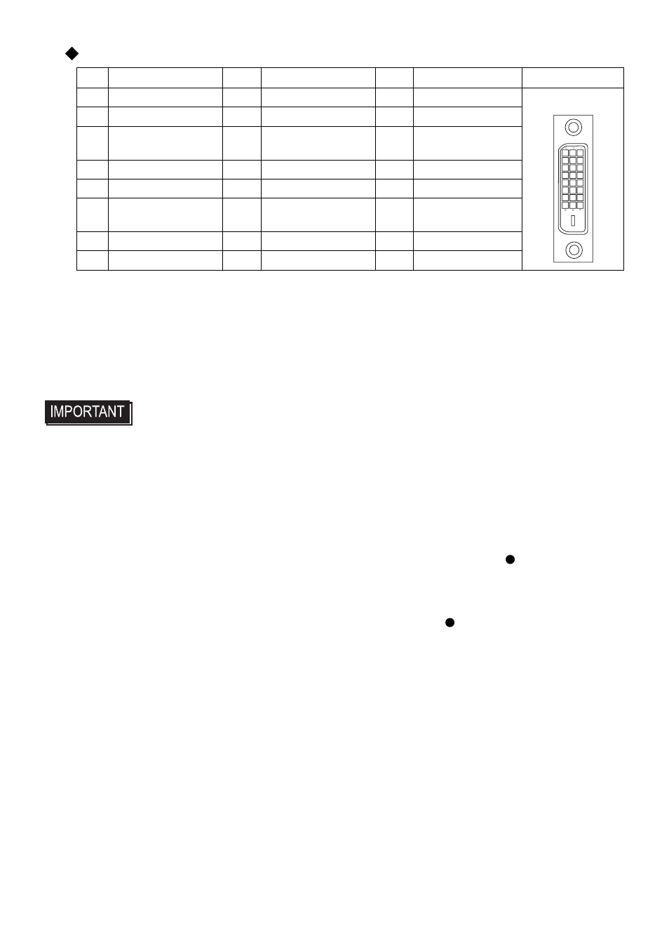 10 pin assignments and signal names for dvi-d | Proface FP3900 - 19 Flat Panel" User Manual | Page 10 / 22