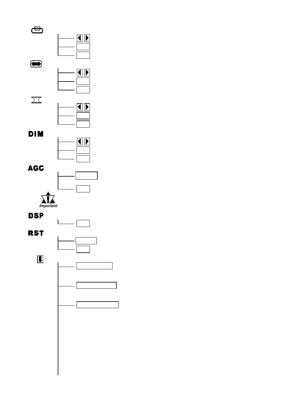 Proface FP3900 - 19 Flat Panel" User Manual | Page 19 / 20