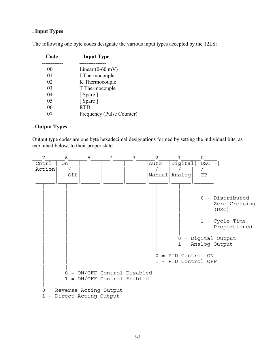 Watlow 12LS Controller User Manual | Page 104 / 111