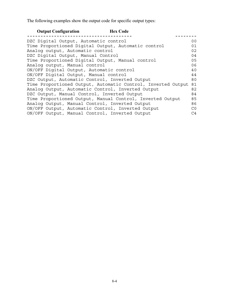 Watlow 12LS Controller User Manual | Page 105 / 111