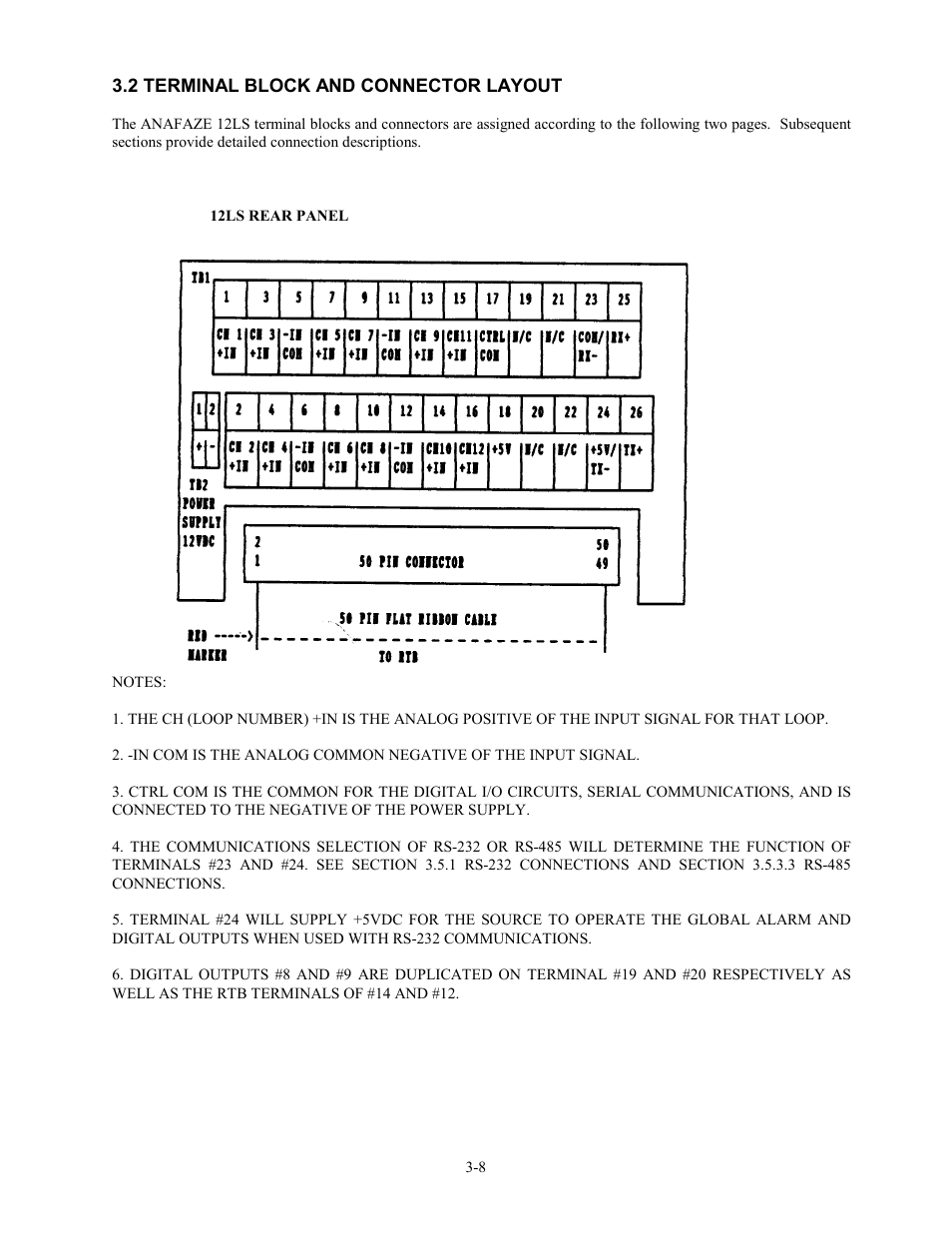 2 terminal block and connector layout, 2 terminal block and connector layout -7 | Watlow 12LS Controller User Manual | Page 22 / 111