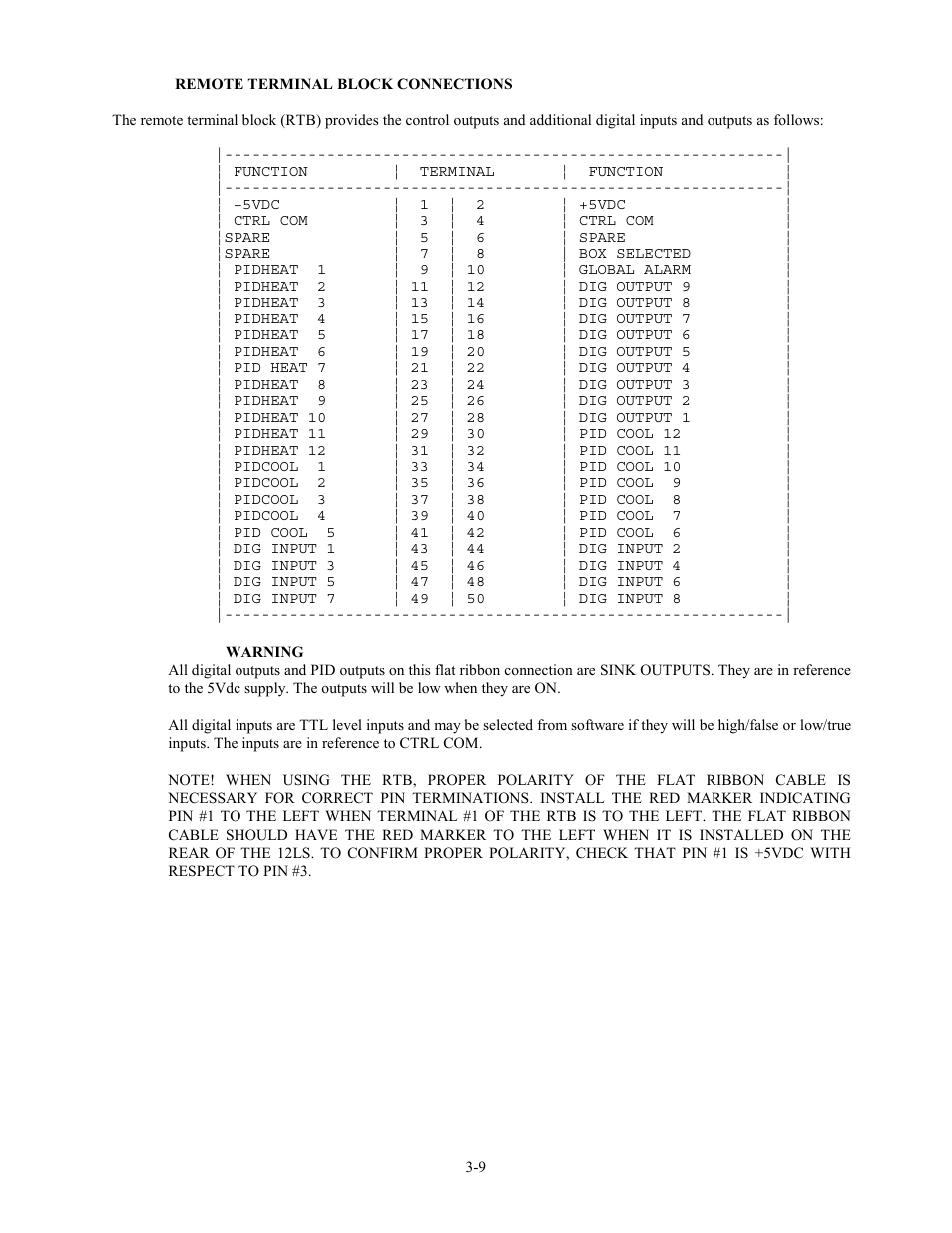 Watlow 12LS Controller User Manual | Page 23 / 111