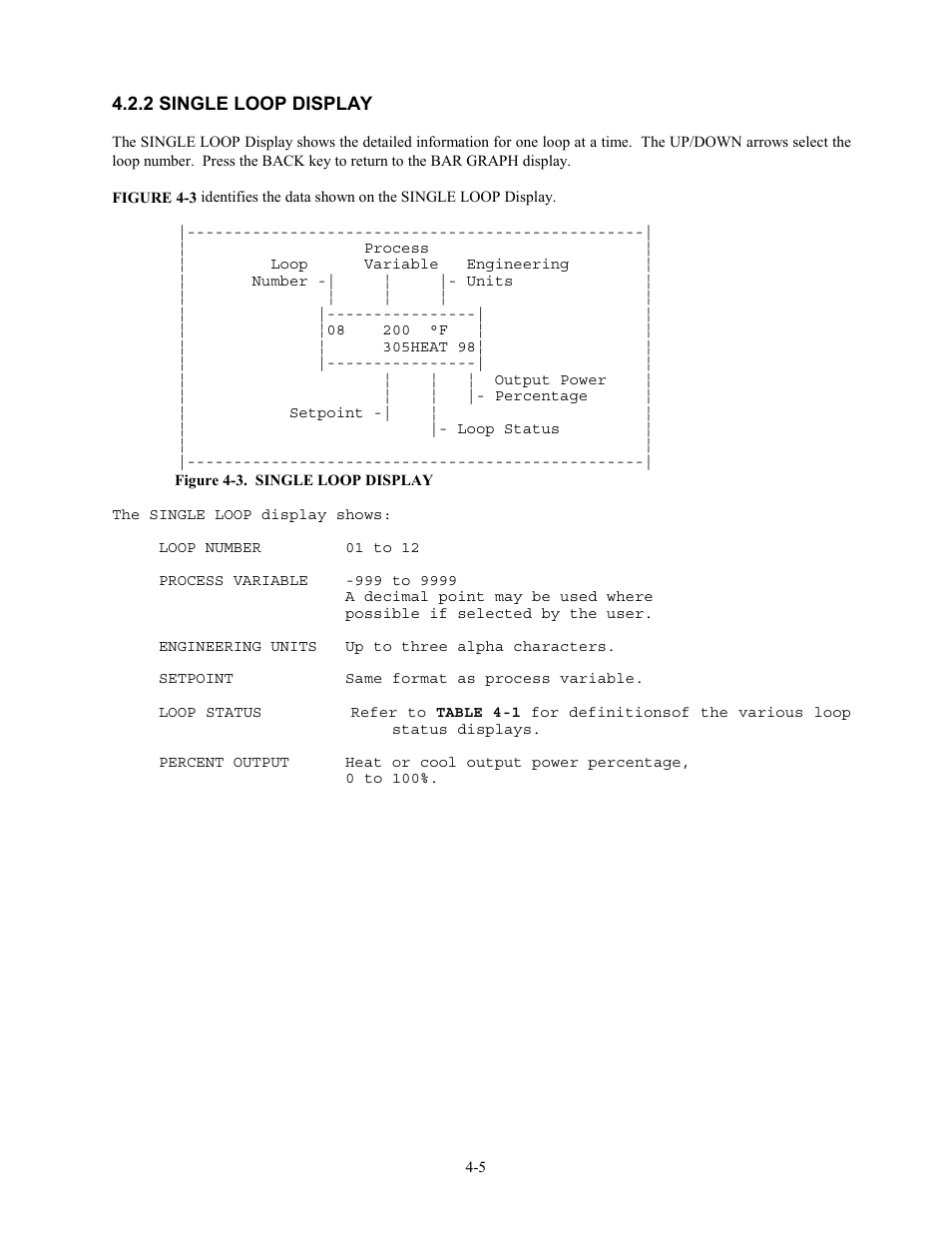 2 single loop display, 2 single loop display -5 | Watlow 12LS Controller User Manual | Page 38 / 111