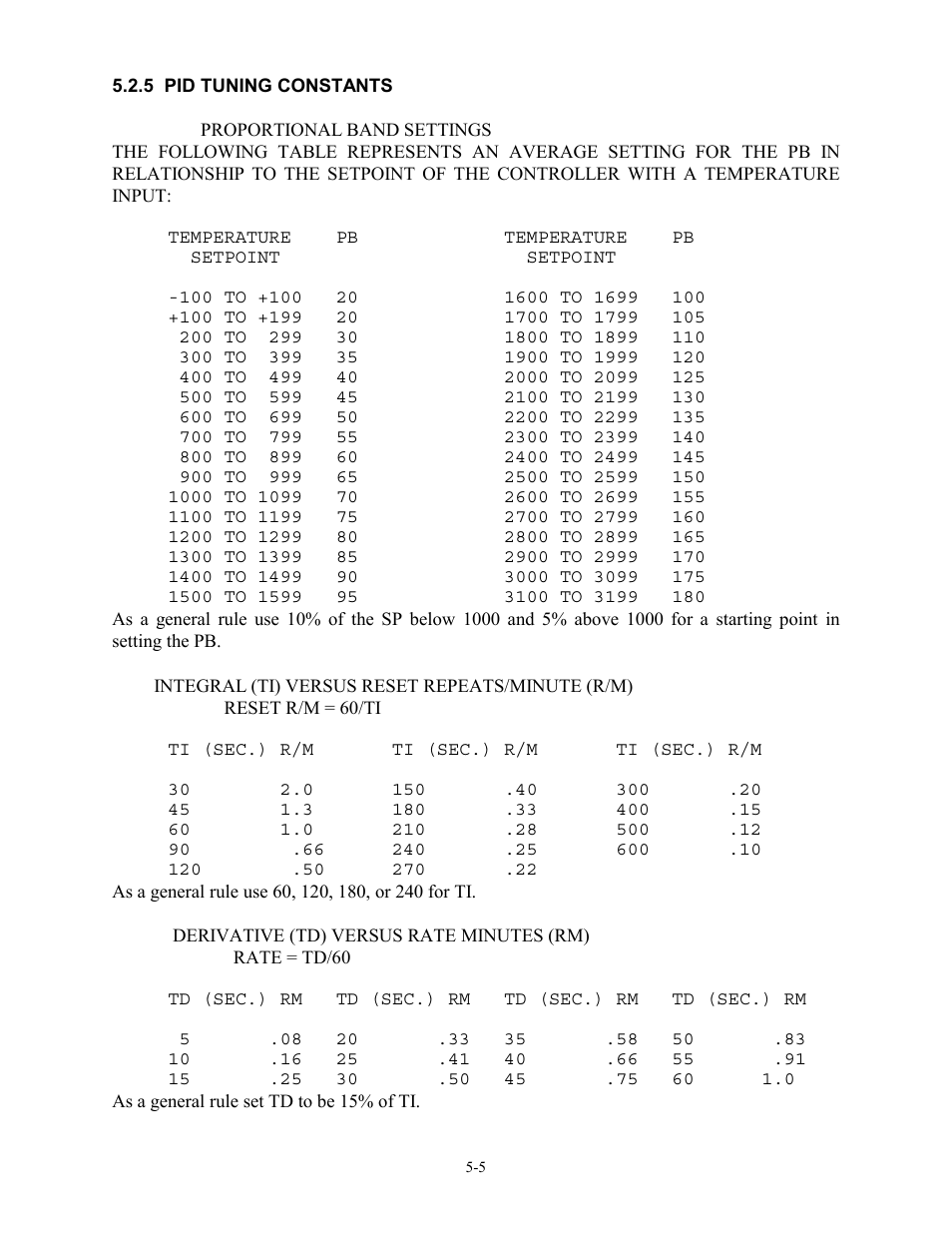 5 pid tuning constants, 5 pid tuning constants -5 | Watlow 12LS Controller User Manual | Page 96 / 111