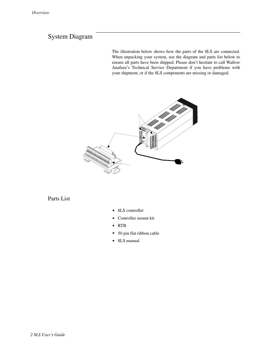 System diagram, Parts list | Watlow 8LS Controller User Manual | Page 10 / 140
