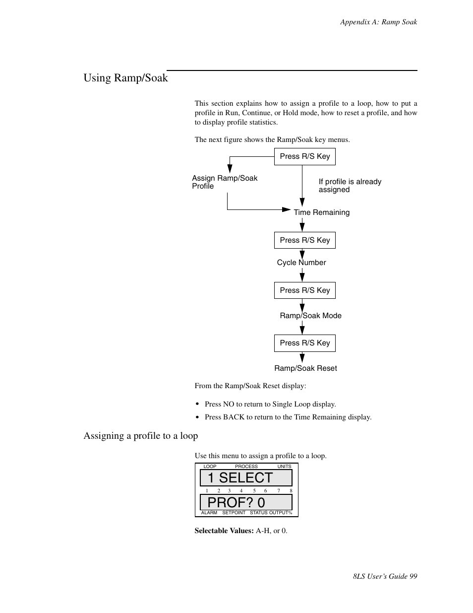 Using ramp/soak, Assigning a profile to a loop, 1 select prof? 0 | Watlow 8LS Controller User Manual | Page 107 / 140