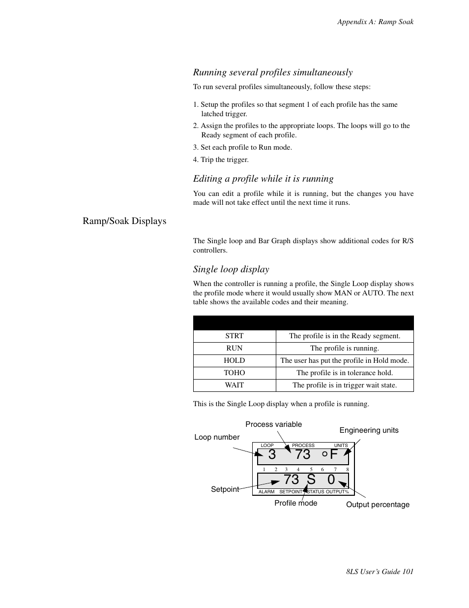 Ramp/soak displays, Running several profiles simultaneously, Editing a profile while it is running | Single loop display | Watlow 8LS Controller User Manual | Page 109 / 140