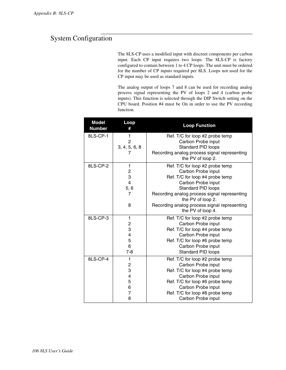 System configuration | Watlow 8LS Controller User Manual | Page 114 / 140