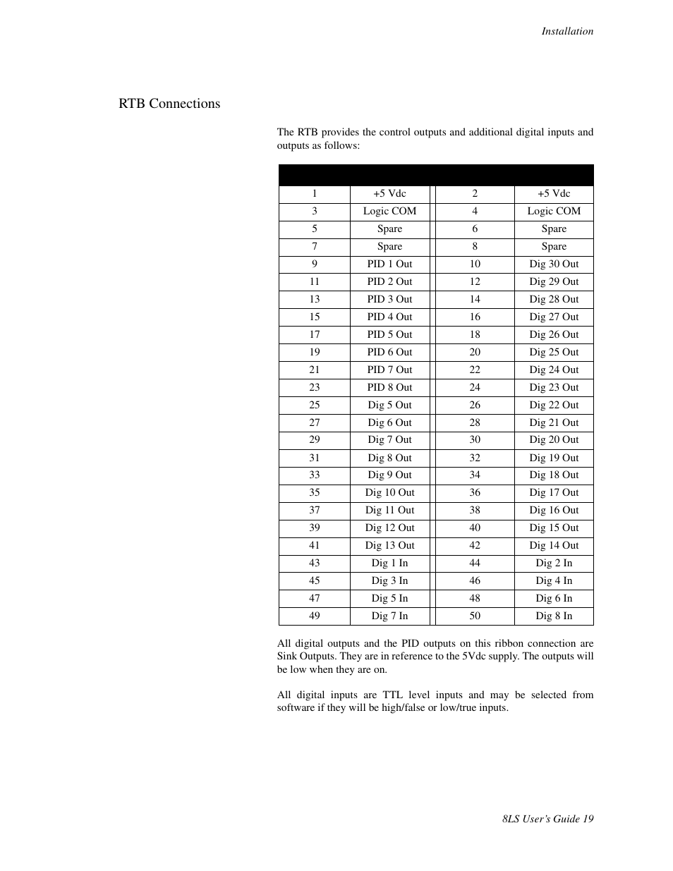 Rtb connections | Watlow 8LS Controller User Manual | Page 27 / 140