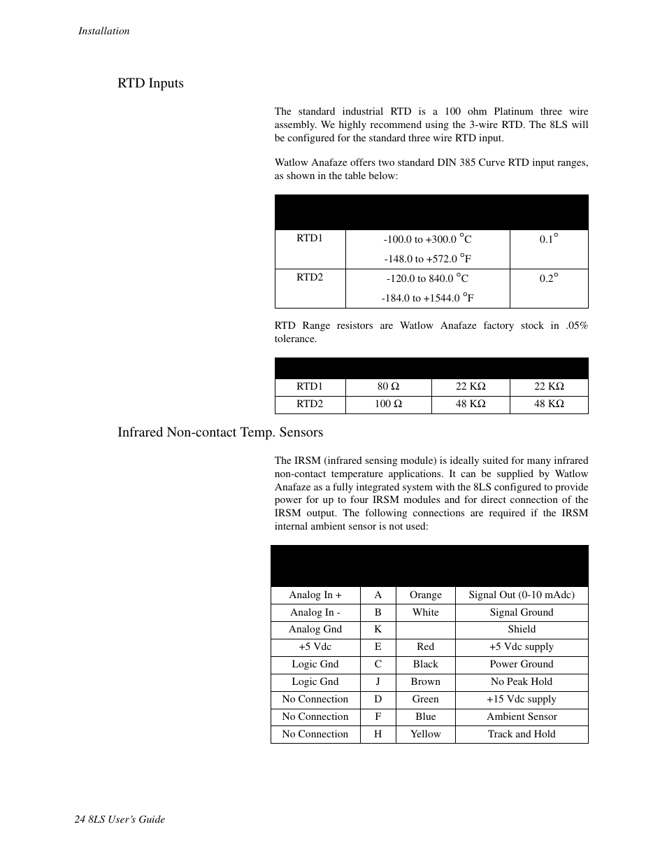 Rtd inputs, Infrared non-contact temp. sensors | Watlow 8LS Controller User Manual | Page 32 / 140