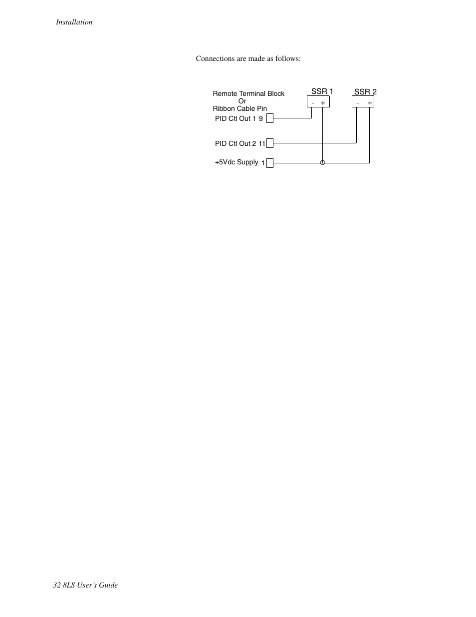 Watlow 8LS Controller User Manual | Page 40 / 140