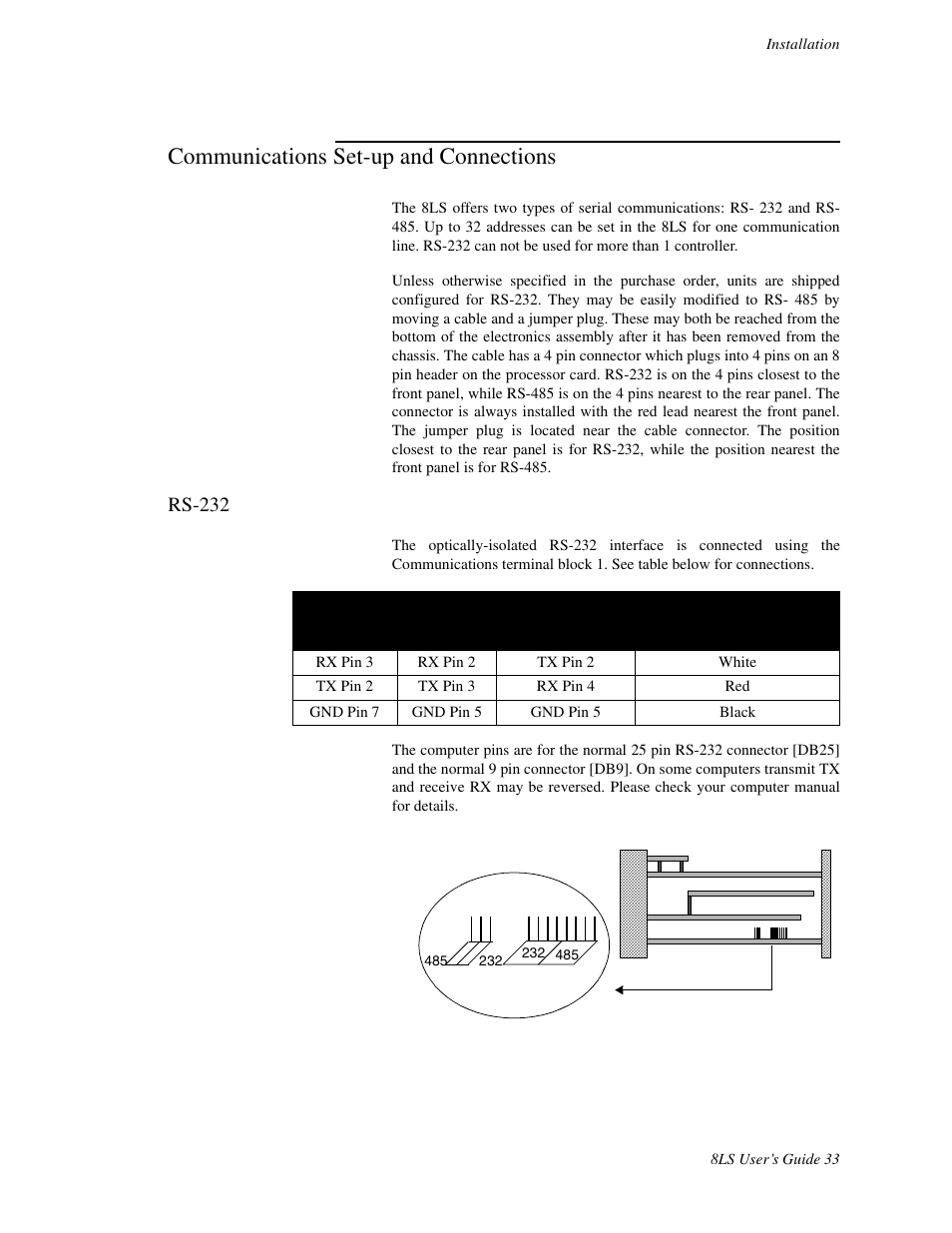 Communications set-up and connections, Rs-232 connections | Watlow 8LS Controller User Manual | Page 41 / 140