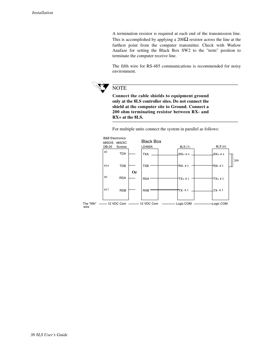 Black box | Watlow 8LS Controller User Manual | Page 44 / 140