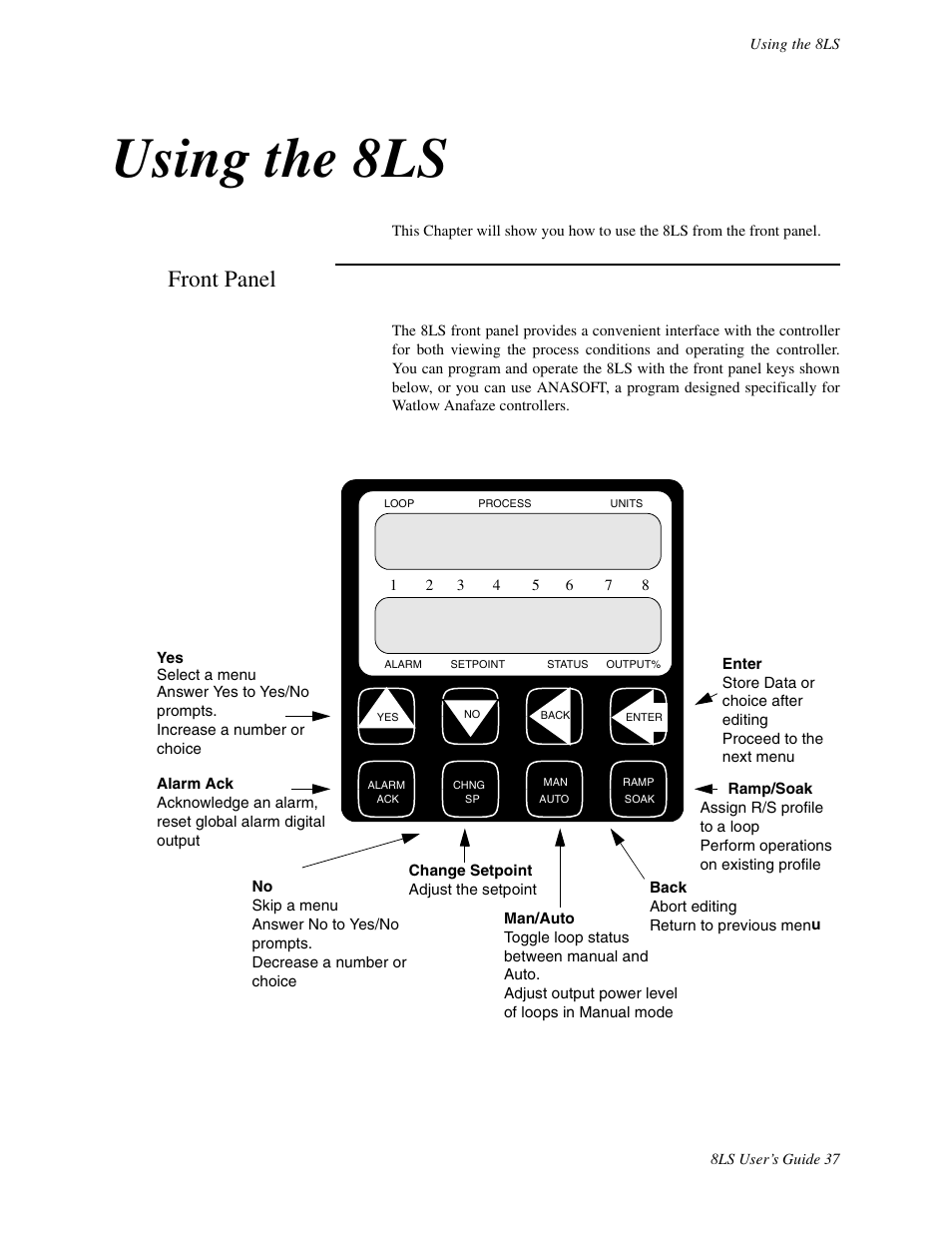 Using the 8ls, Front panel | Watlow 8LS Controller User Manual | Page 45 / 140