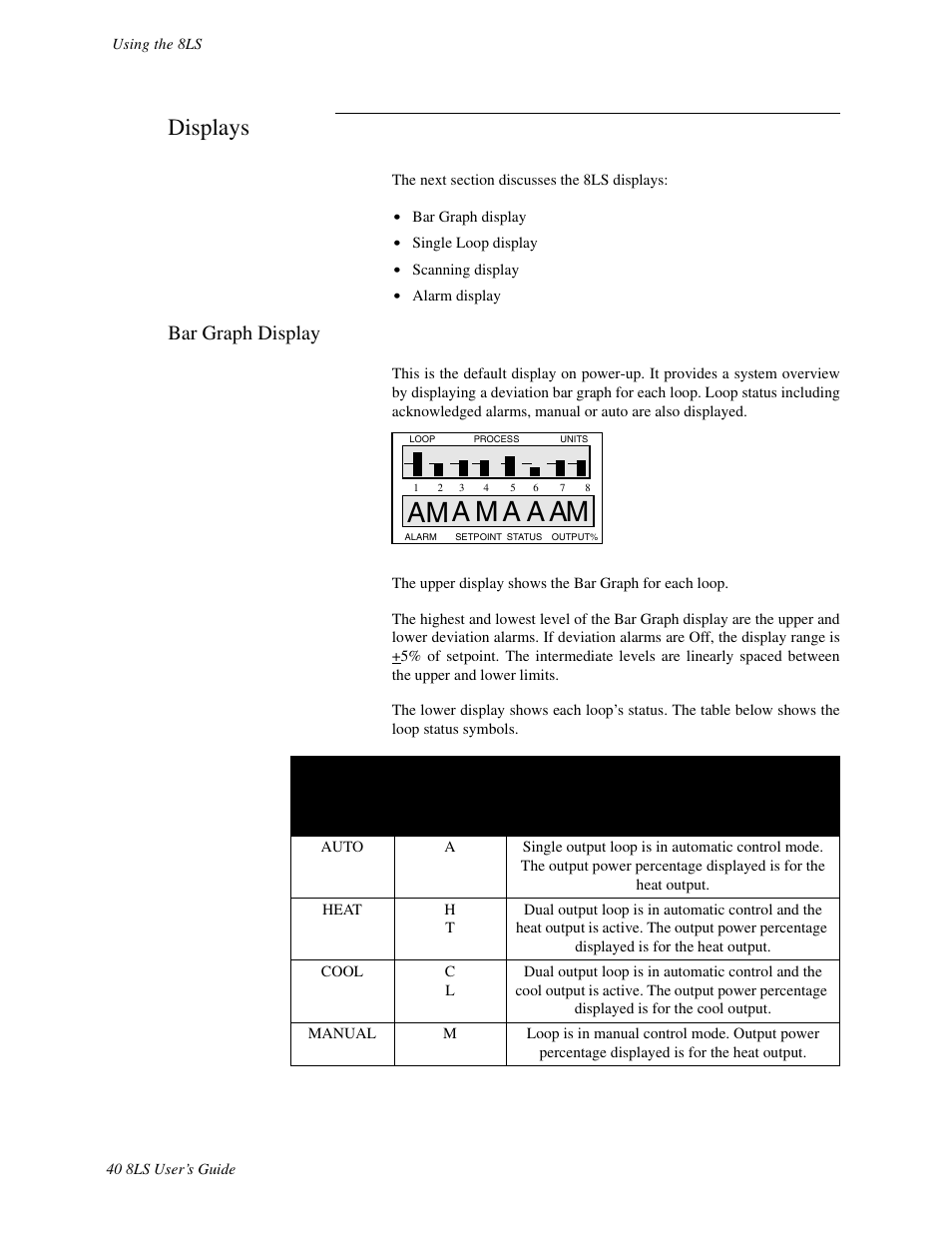 Displays, Bar graph display, Aa m m m | Watlow 8LS Controller User Manual | Page 48 / 140