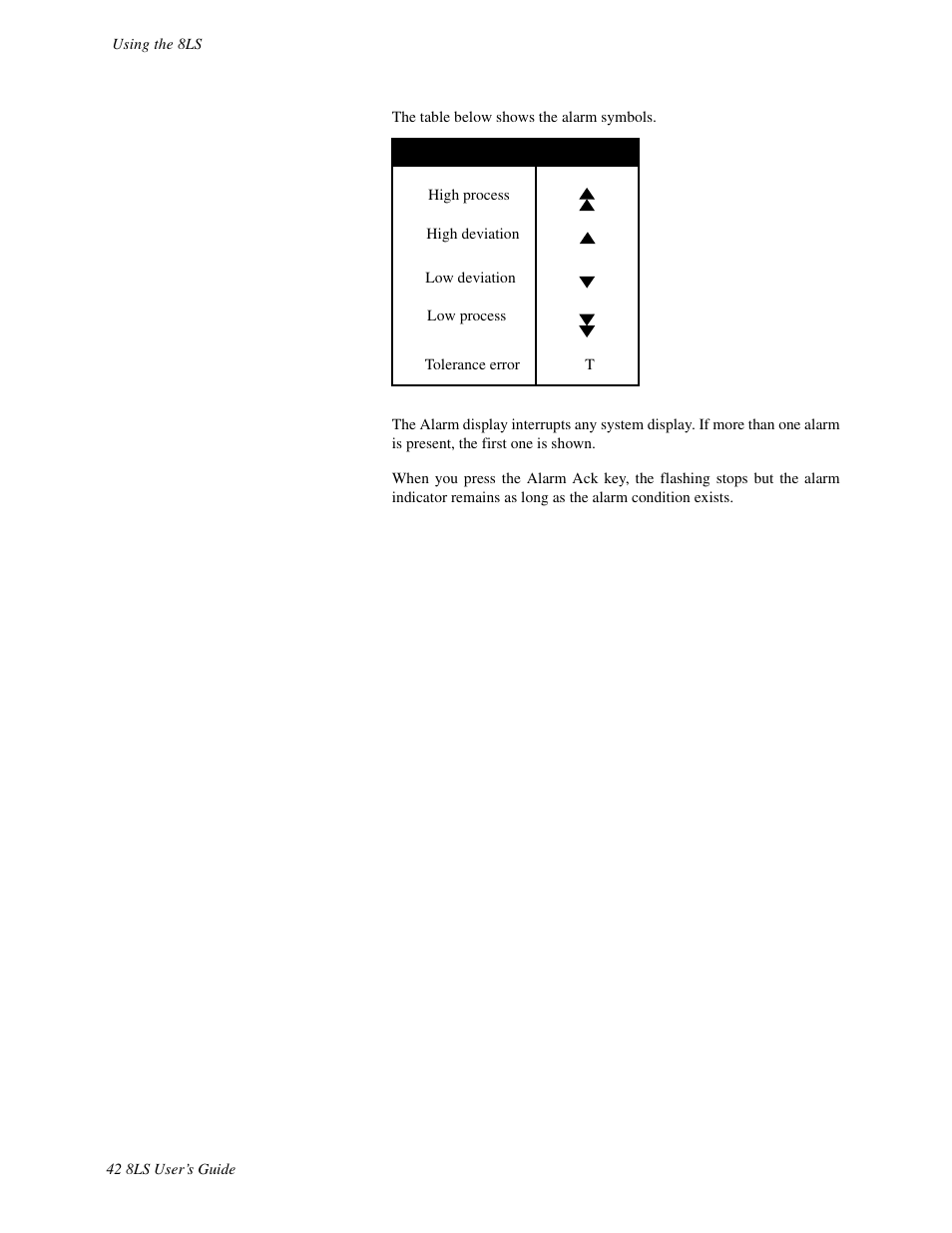 Watlow 8LS Controller User Manual | Page 50 / 140