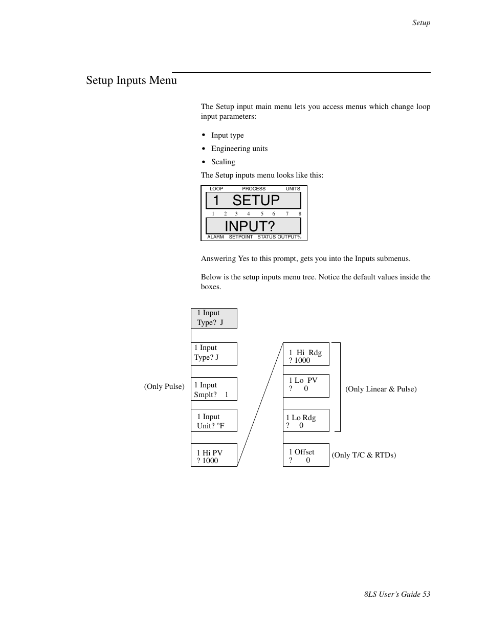 Setup inputs menu, 1 setup input | Watlow 8LS Controller User Manual | Page 61 / 140