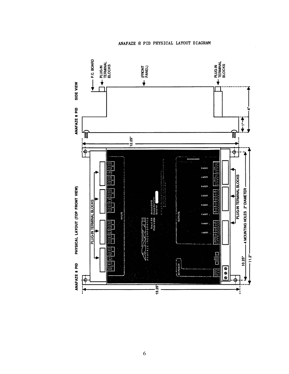 Watlow 8PID Controller User Manual | Page 11 / 55