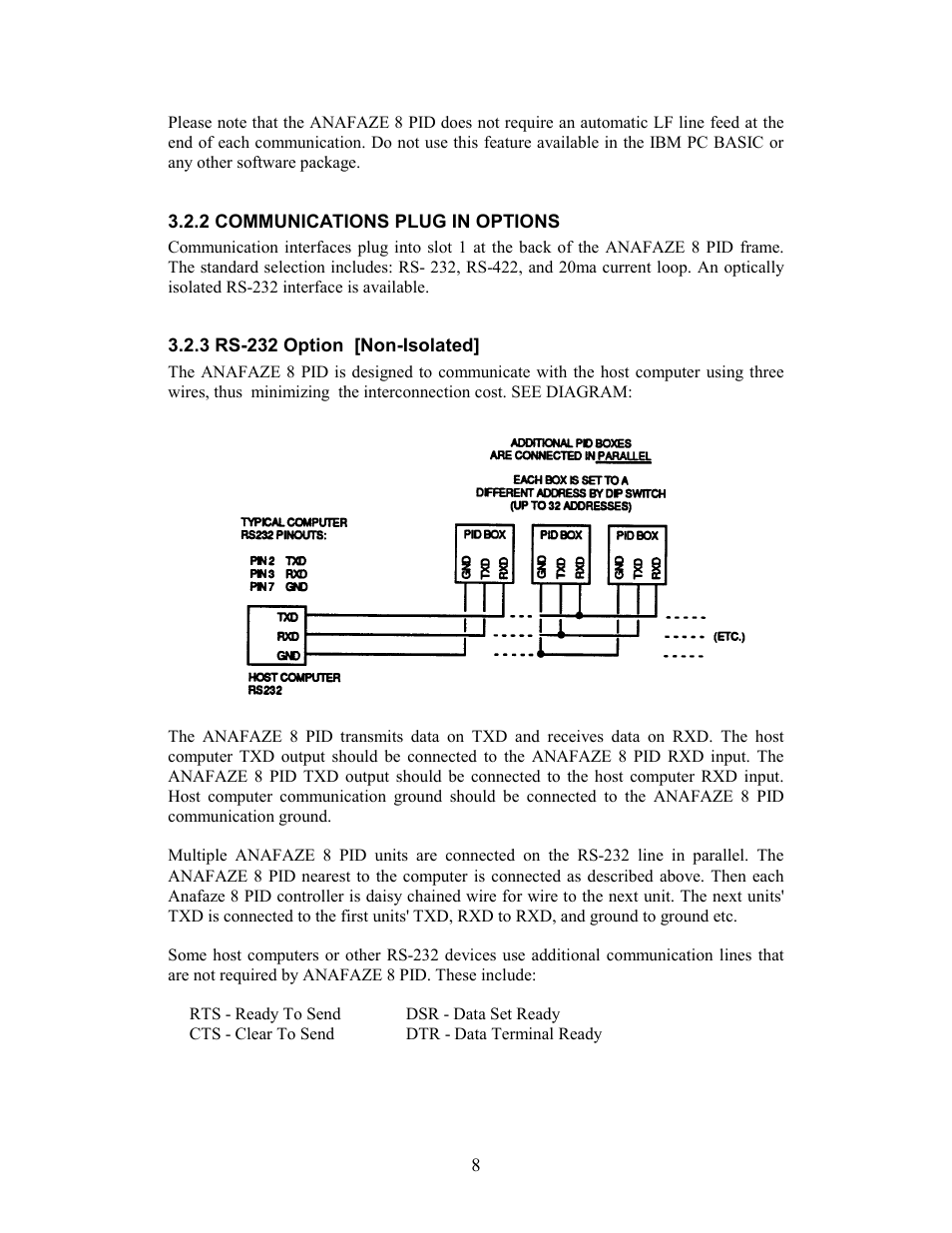 Watlow 8PID Controller User Manual | Page 13 / 55