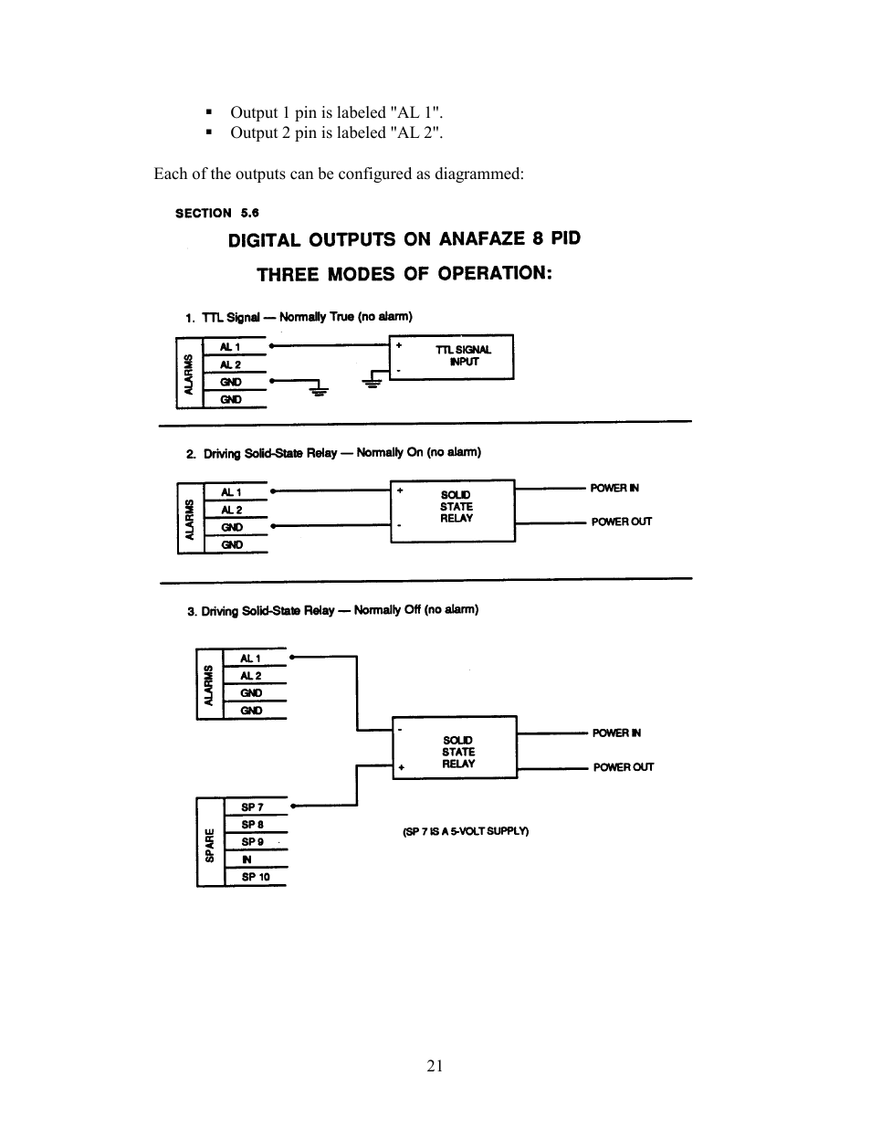 Watlow 8PID Controller User Manual | Page 26 / 55