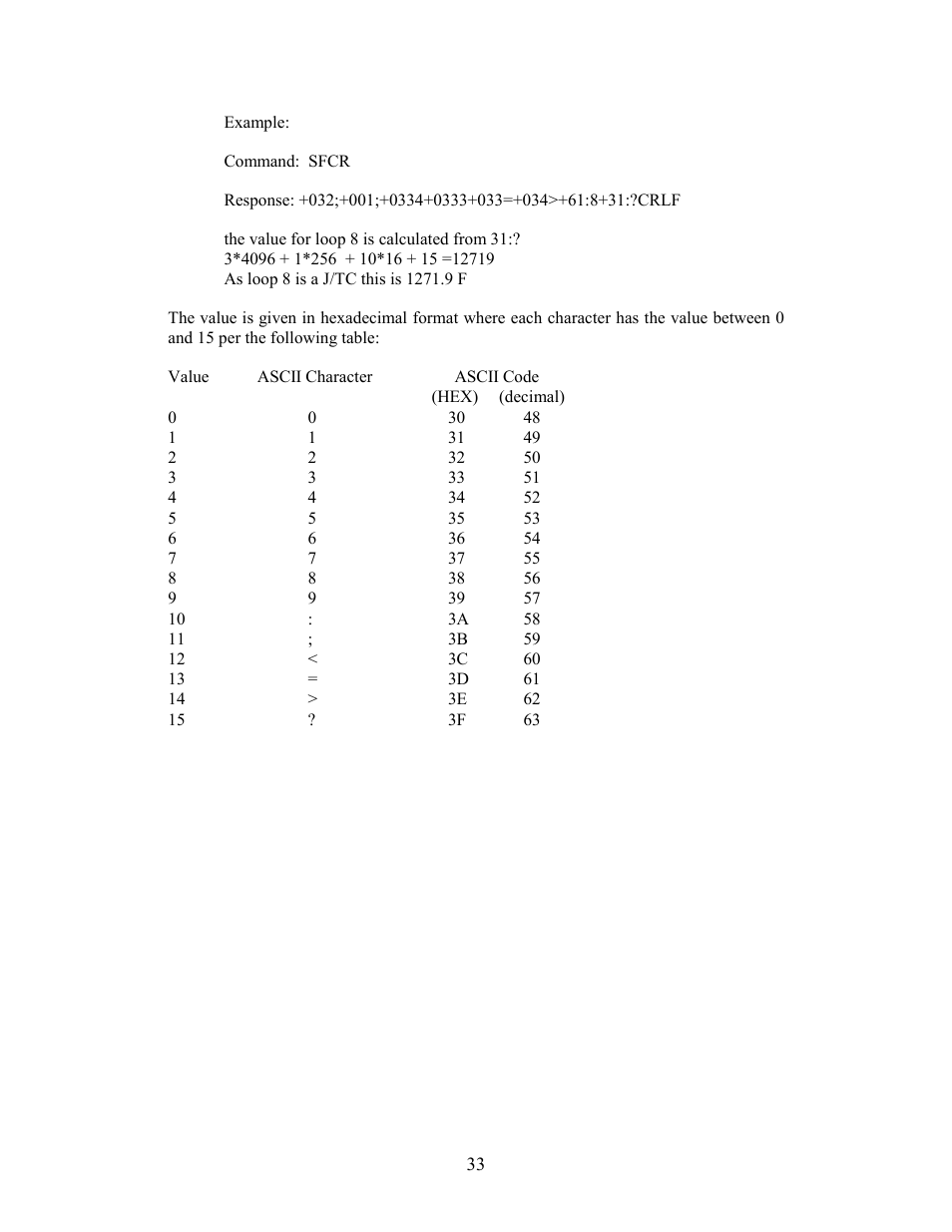 Watlow 8PID Controller User Manual | Page 38 / 55