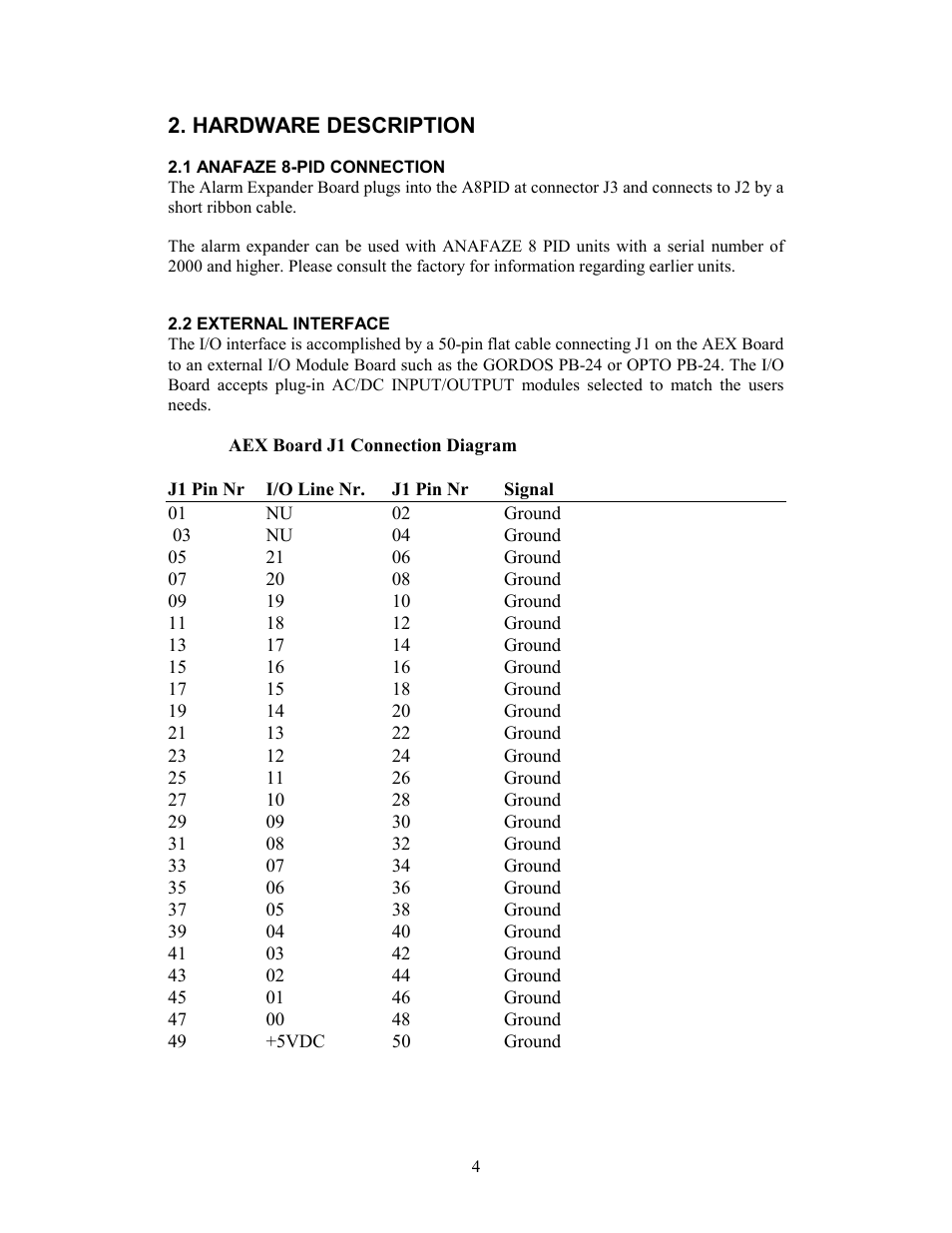 Hardware description, 1 anafaze 8-pid connection, 2 external interface | Watlow 8PID Controller User Manual | Page 45 / 55