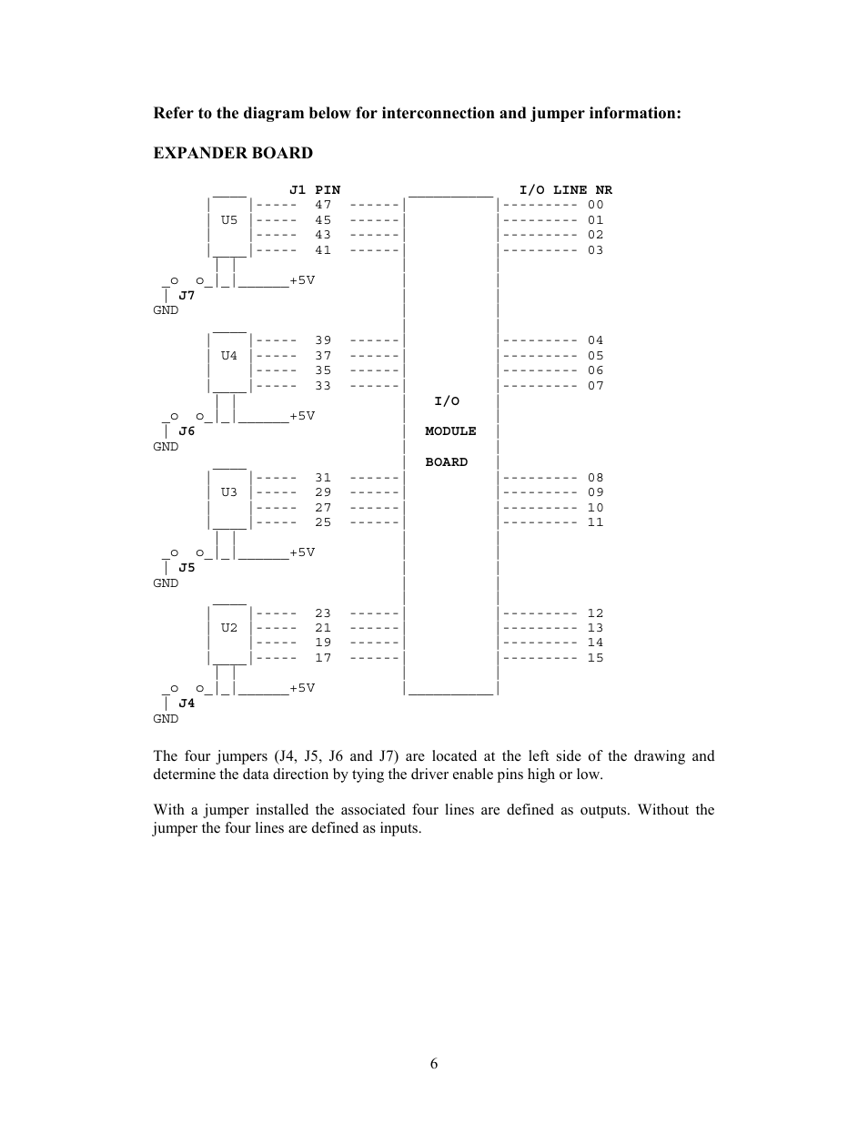 Watlow 8PID Controller User Manual | Page 47 / 55