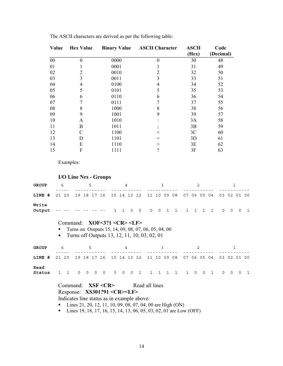 Watlow 8PID Controller User Manual | Page 55 / 55