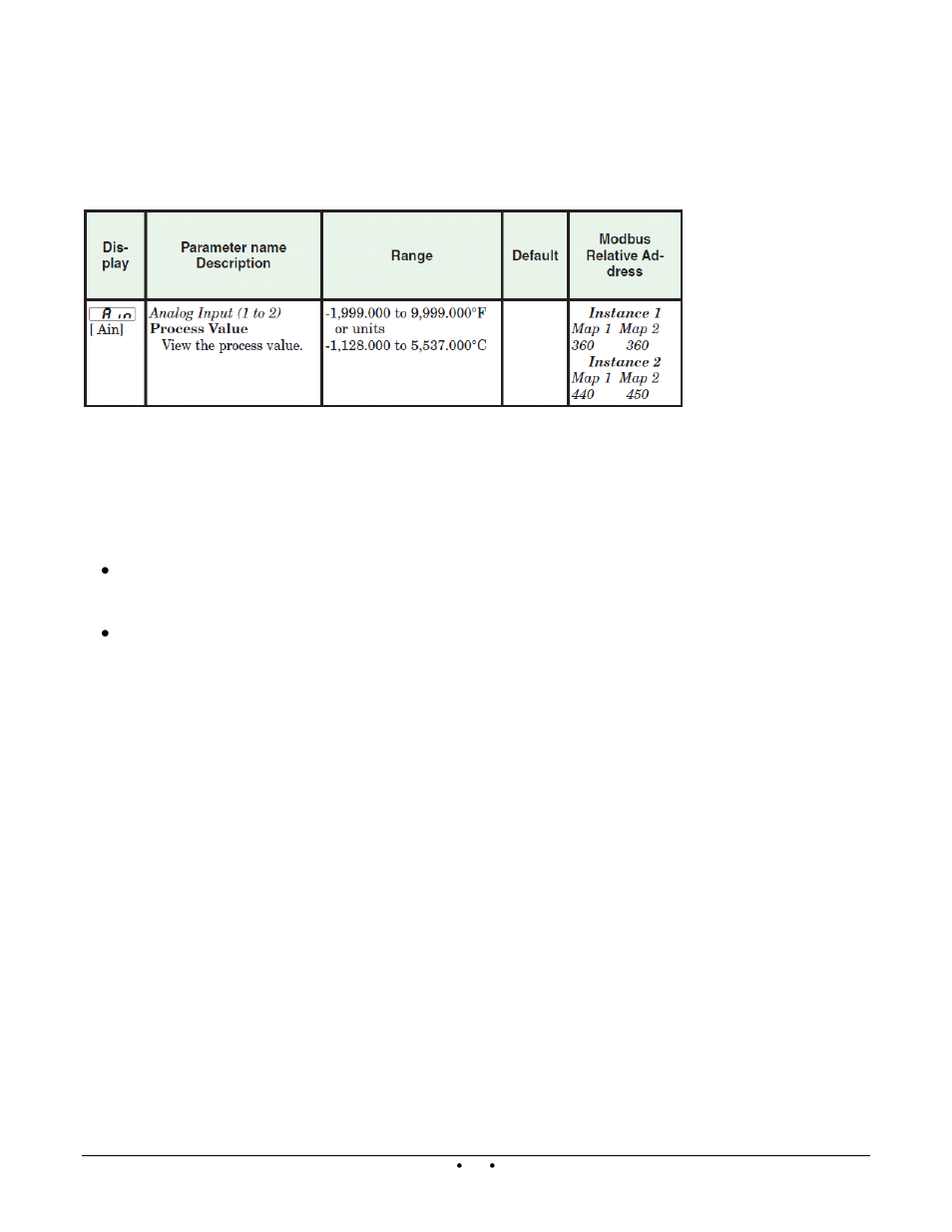 Choosing a communications driver | Watlow Addendum to EZwarePlus User Manual | Page 8 / 50