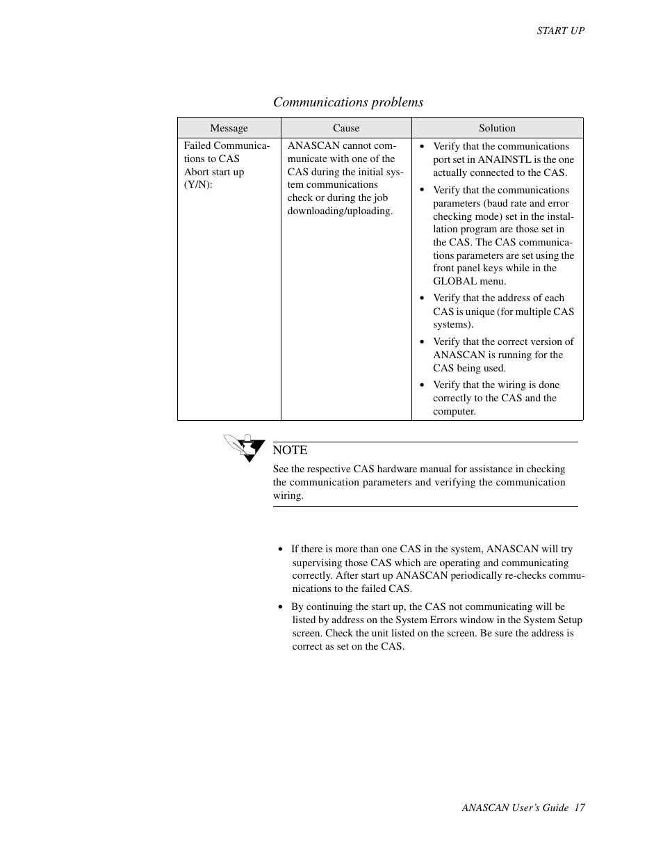 Communications problems | Watlow ANASCAN User Manual | Page 25 / 62