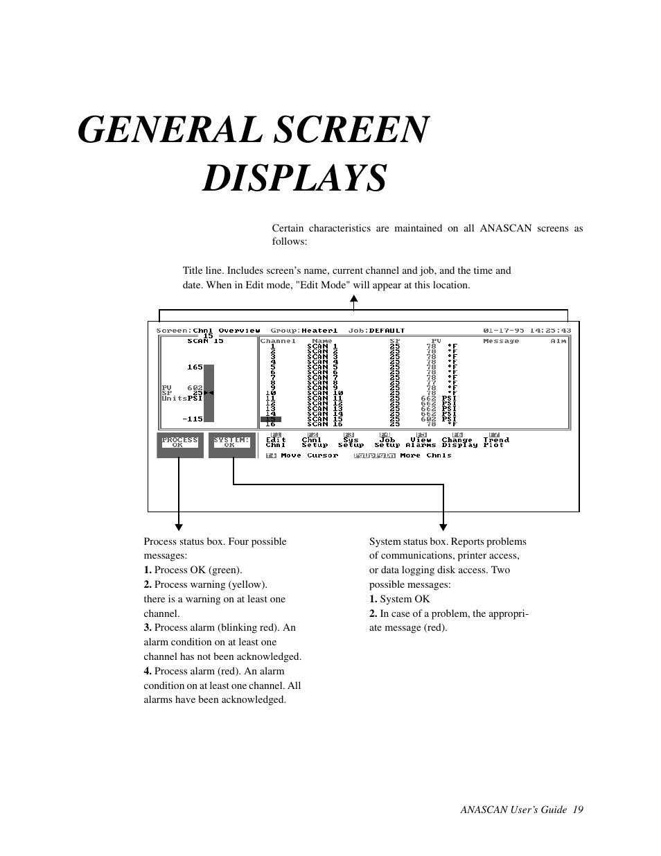 General screen displays | Watlow ANASCAN User Manual | Page 27 / 62