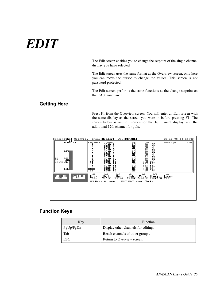 Edit, Getting here, Function keys | Watlow ANASCAN User Manual | Page 33 / 62