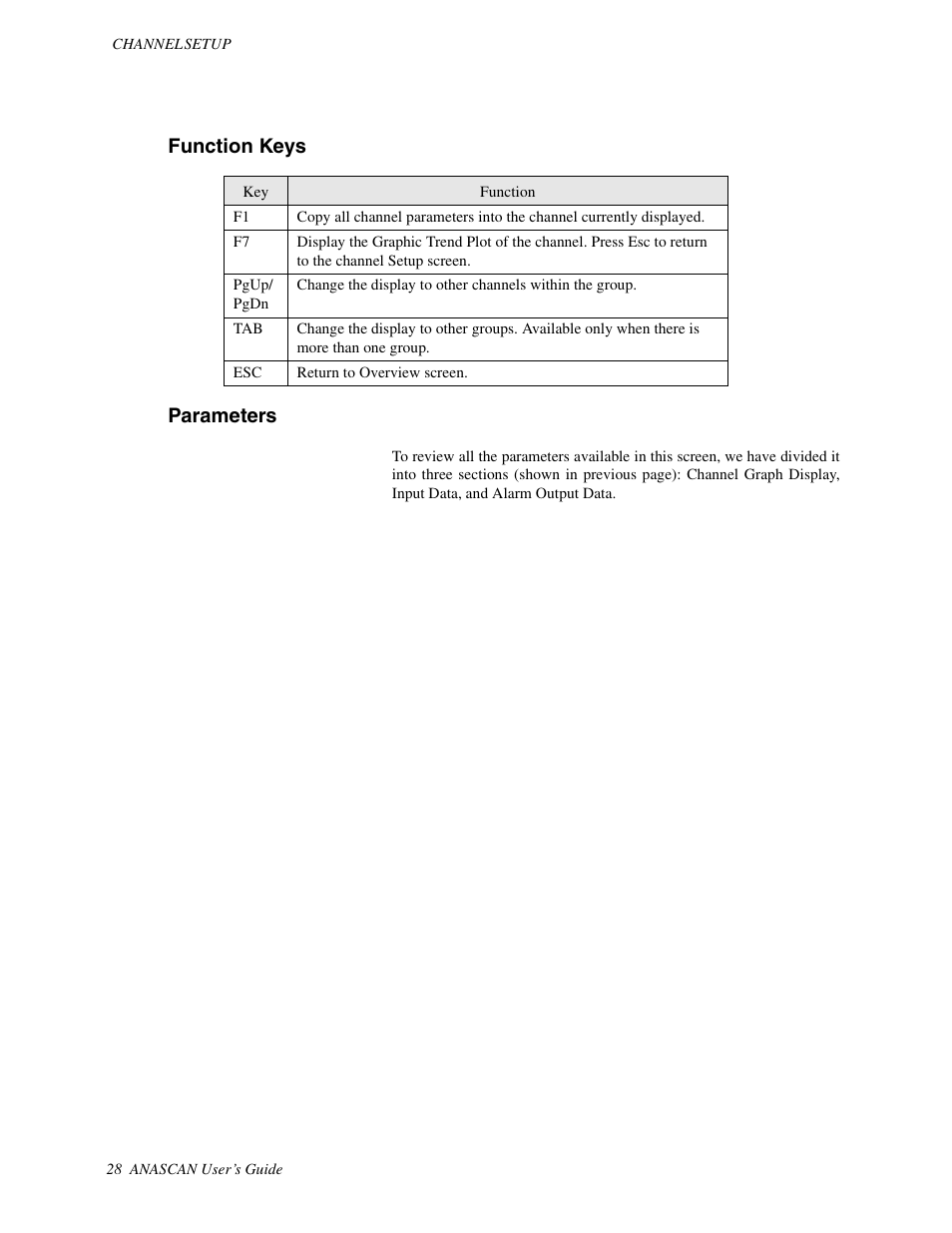 Function keys, Parameters, Function keys parameters | Watlow ANASCAN User Manual | Page 36 / 62