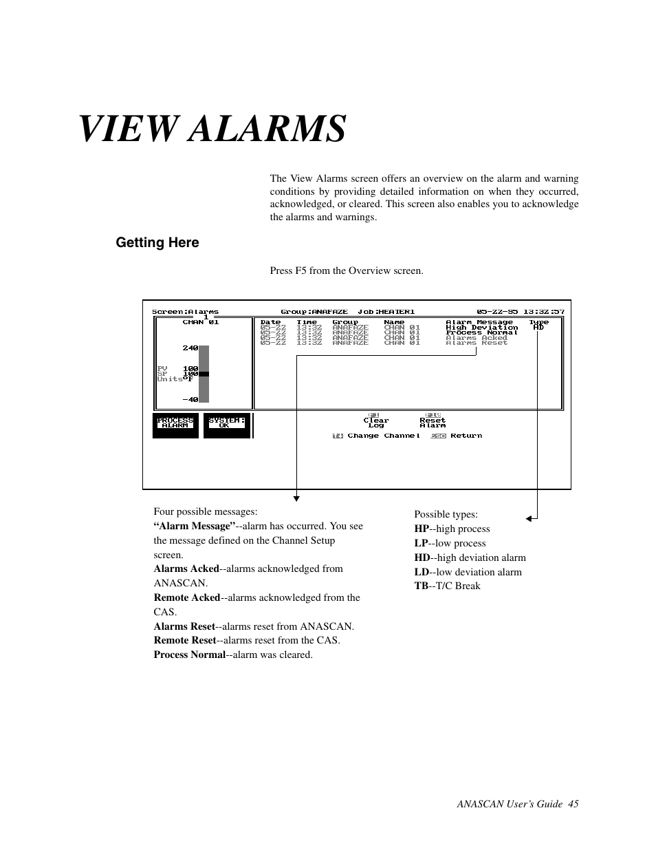 View alarms, Getting here | Watlow ANASCAN User Manual | Page 53 / 62
