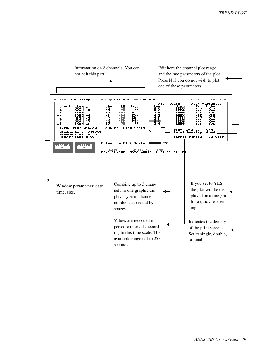 Watlow ANASCAN User Manual | Page 57 / 62