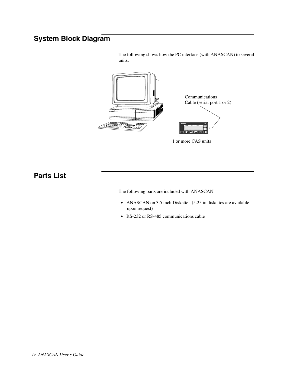 System block diagram, Part list, Parts list | Watlow ANASCAN User Manual | Page 6 / 62