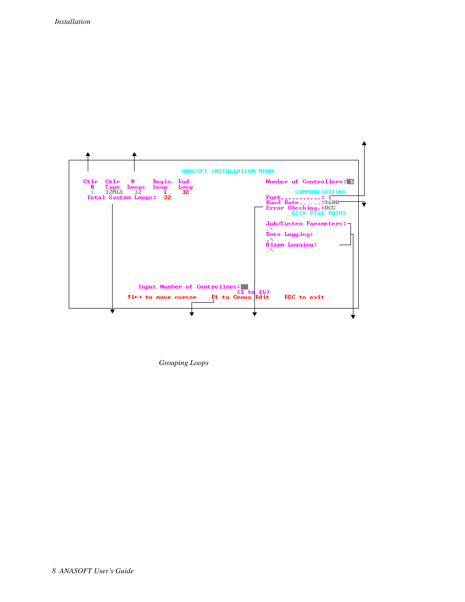 Installation menu | Watlow ANASOFT User Manual | Page 18 / 95