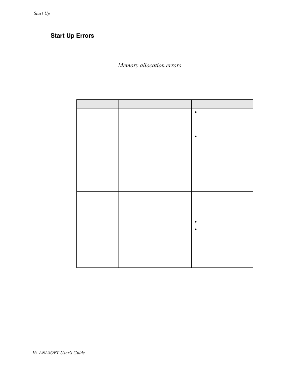 Start up errors | Watlow ANASOFT User Manual | Page 26 / 95