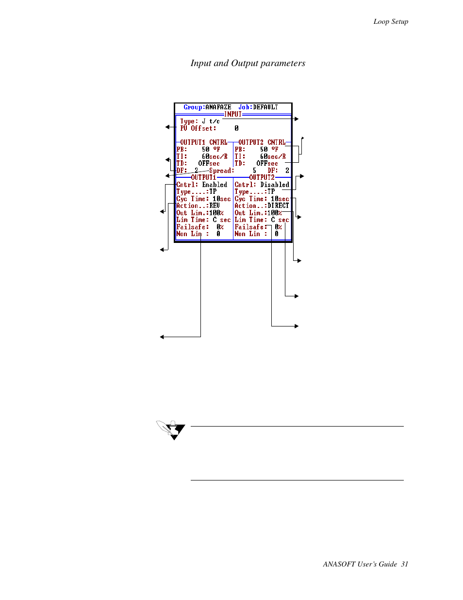 Input and output parameters | Watlow ANASOFT User Manual | Page 41 / 95