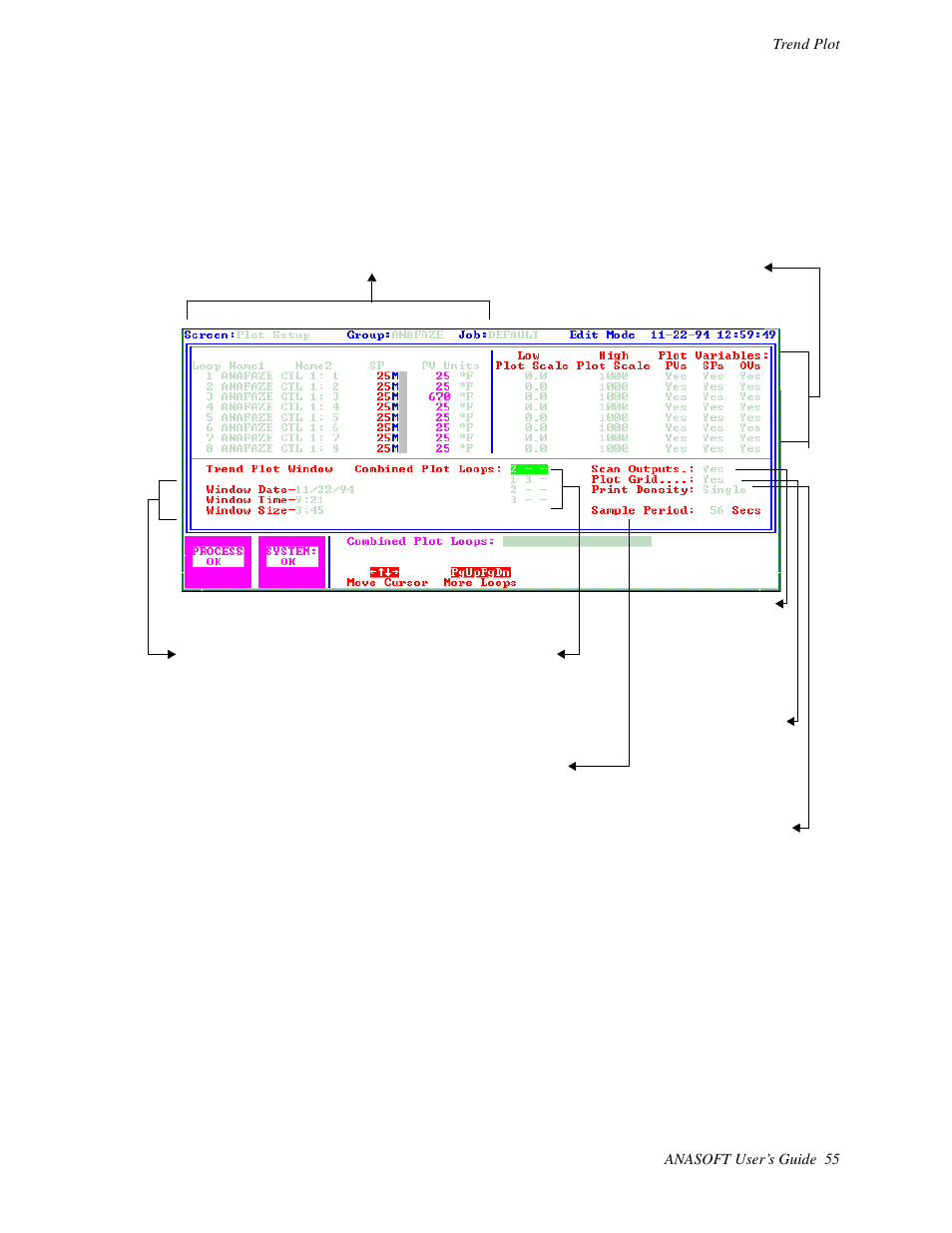 Watlow ANASOFT User Manual | Page 65 / 95