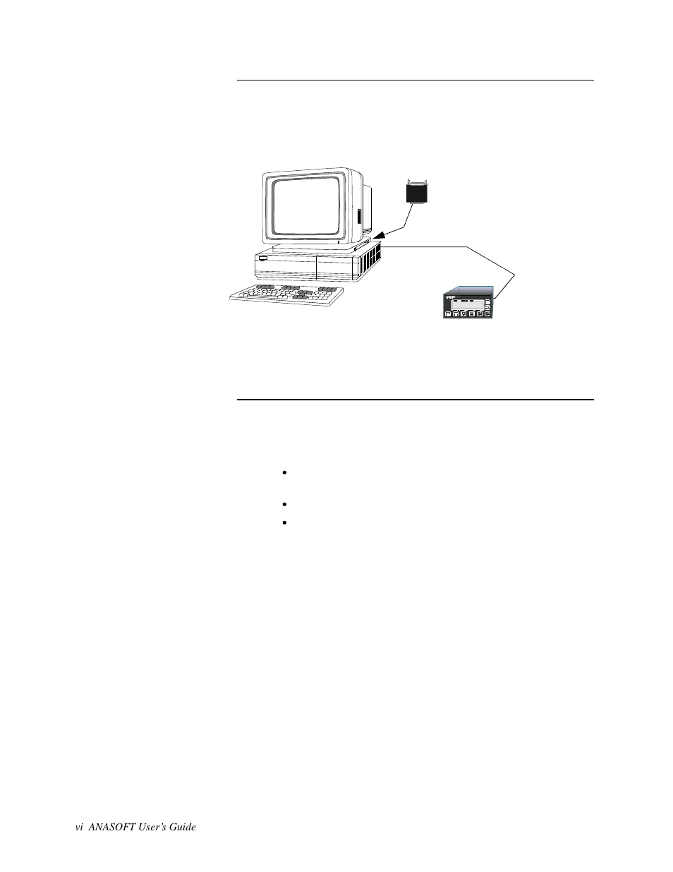 System block diagram, Parts list | Watlow ANASOFT User Manual | Page 8 / 95
