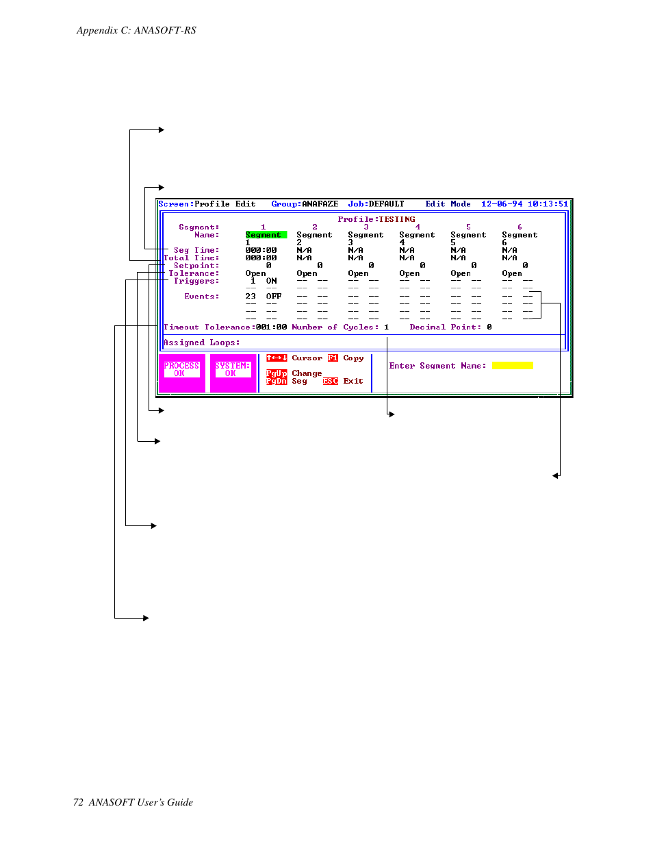 Watlow ANASOFT User Manual | Page 82 / 95