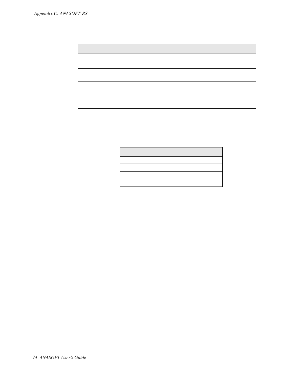 Power failure recovery | Watlow ANASOFT User Manual | Page 84 / 95
