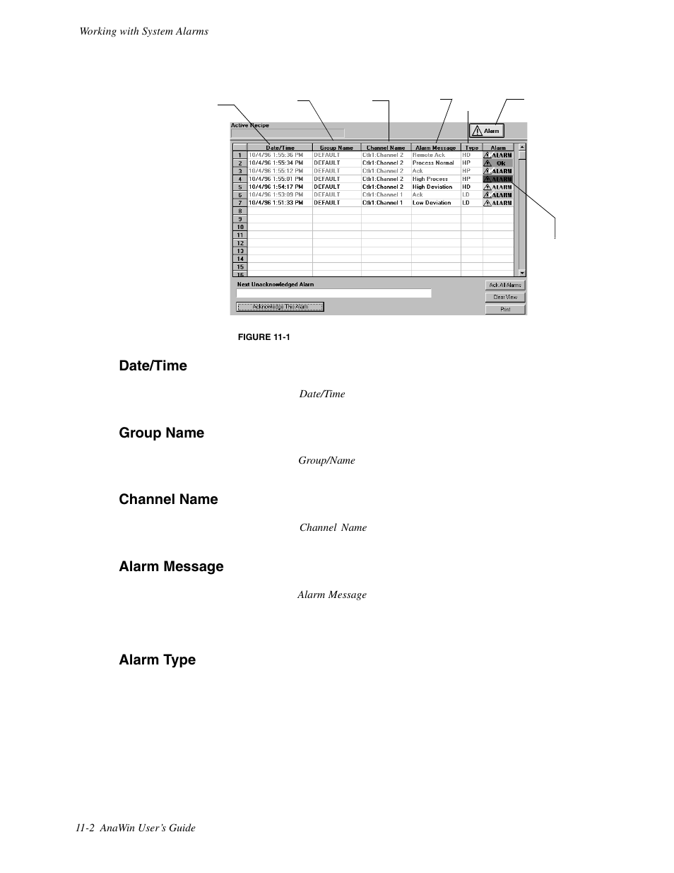 Date/time, Group name, Channel name | Alarm message, Alarm type | Watlow ANAWIN 2 User Manual | Page 118 / 154