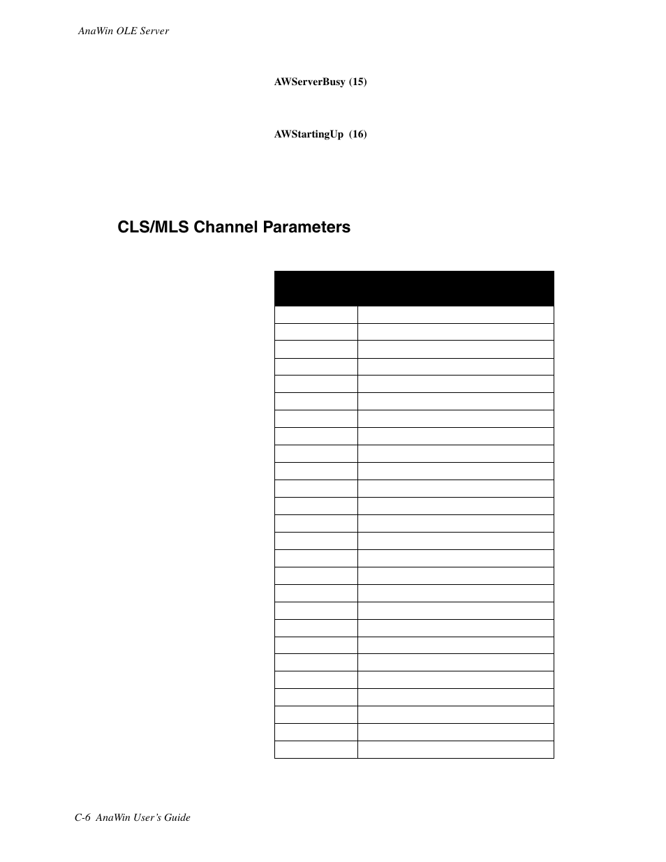 Cls/mls channel paramaters, Cls/mls channel parameters | Watlow ANAWIN 2 User Manual | Page 138 / 154