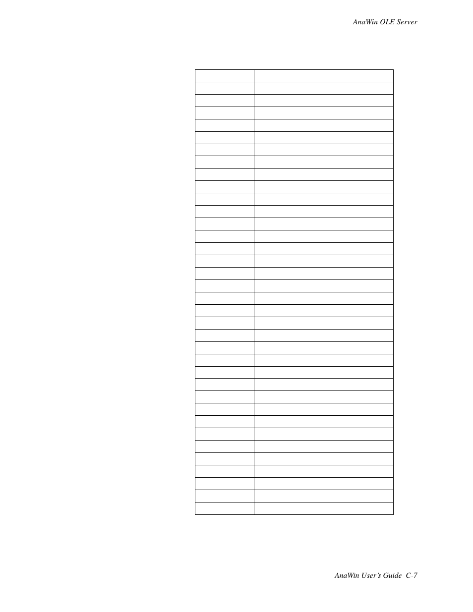 Watlow ANAWIN 2 User Manual | Page 139 / 154