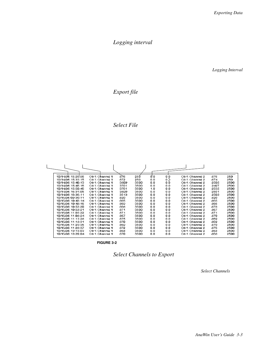 Logging interval, Export file, Select file | Select channels to export | Watlow ANAWIN 2 User Manual | Page 25 / 154