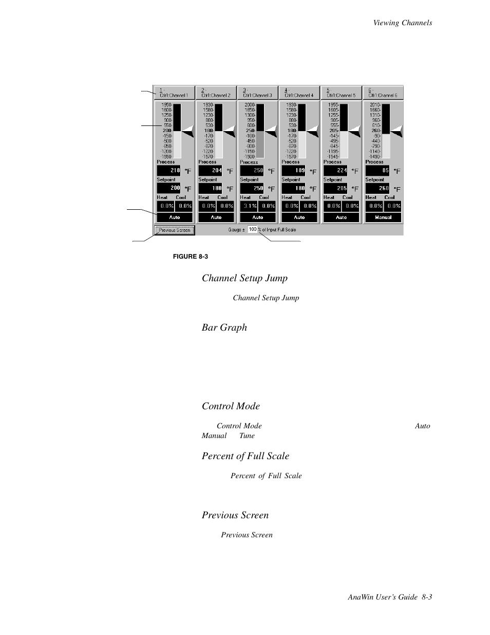 Channel setup jump, Bar graph, Control mode | Percent of full scale, Previous screen | Watlow ANAWIN 2 User Manual | Page 87 / 154